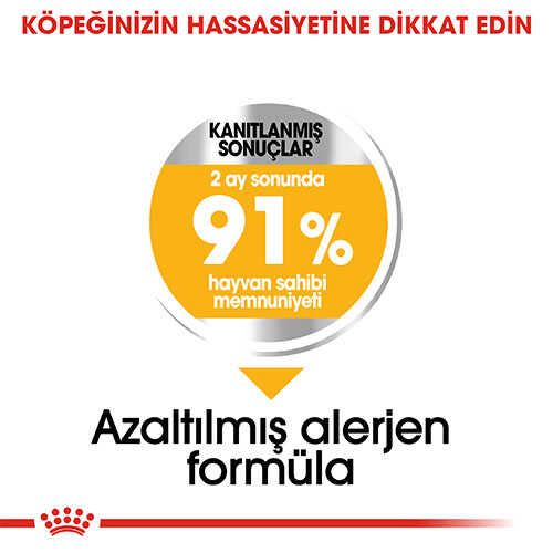 Royal Canin Mini Dermacomfort Yetişkin Köpek Maması 3 Kg - Thumbnail