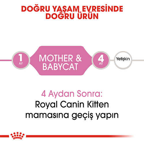 Royal Canin Mother & Babycat Konserve Yavru Kedi Maması 195 Gr - Thumbnail