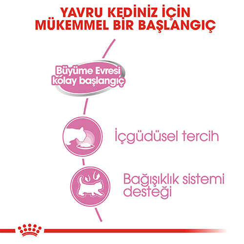 Royal Canin Mother & Babycat Konserve Yavru Kedi Maması 195 Gr - Thumbnail