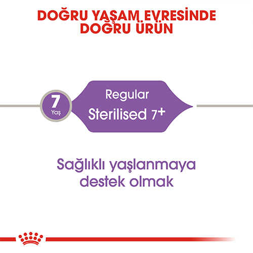 Royal Canin Sterilised 7+ Kısırlaştırılmış Kedi Maması 1,5 Kg - Thumbnail